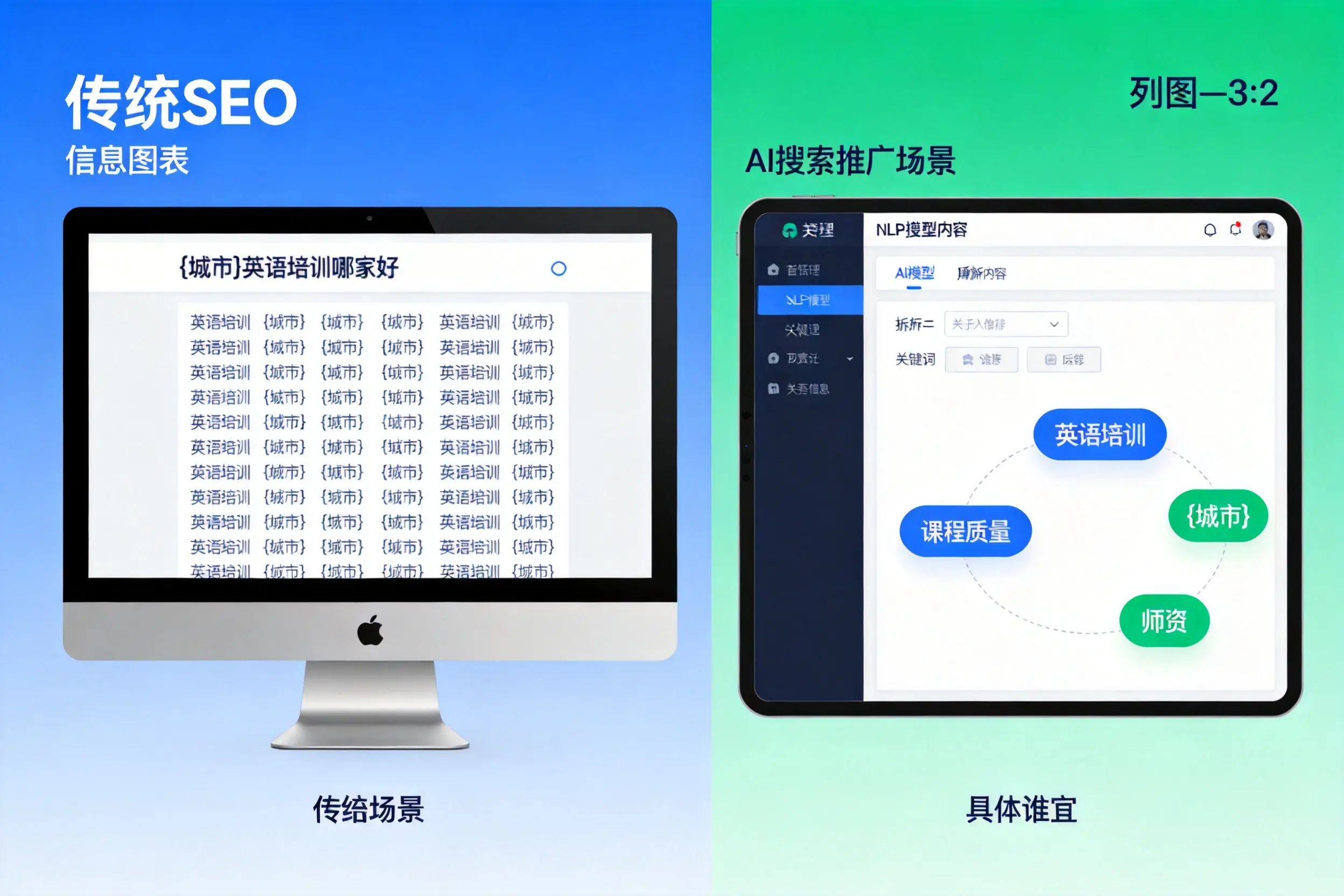 AI搜索推广和传统SEO有何区别？天津企业选型指南