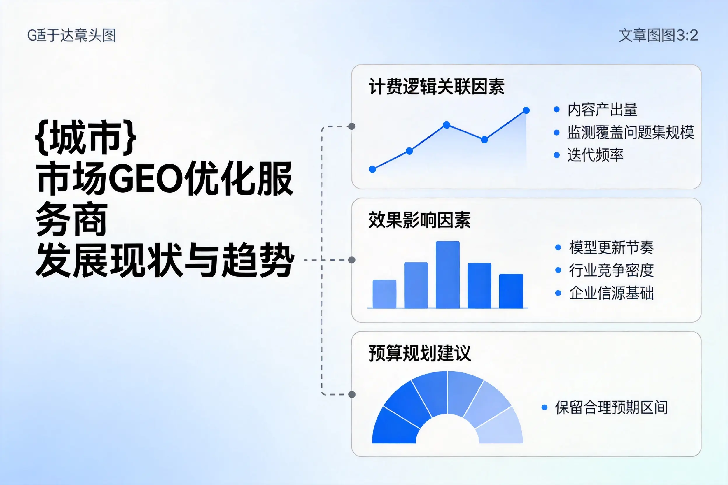 天津市场GEO优化服务商的发展现状与趋势