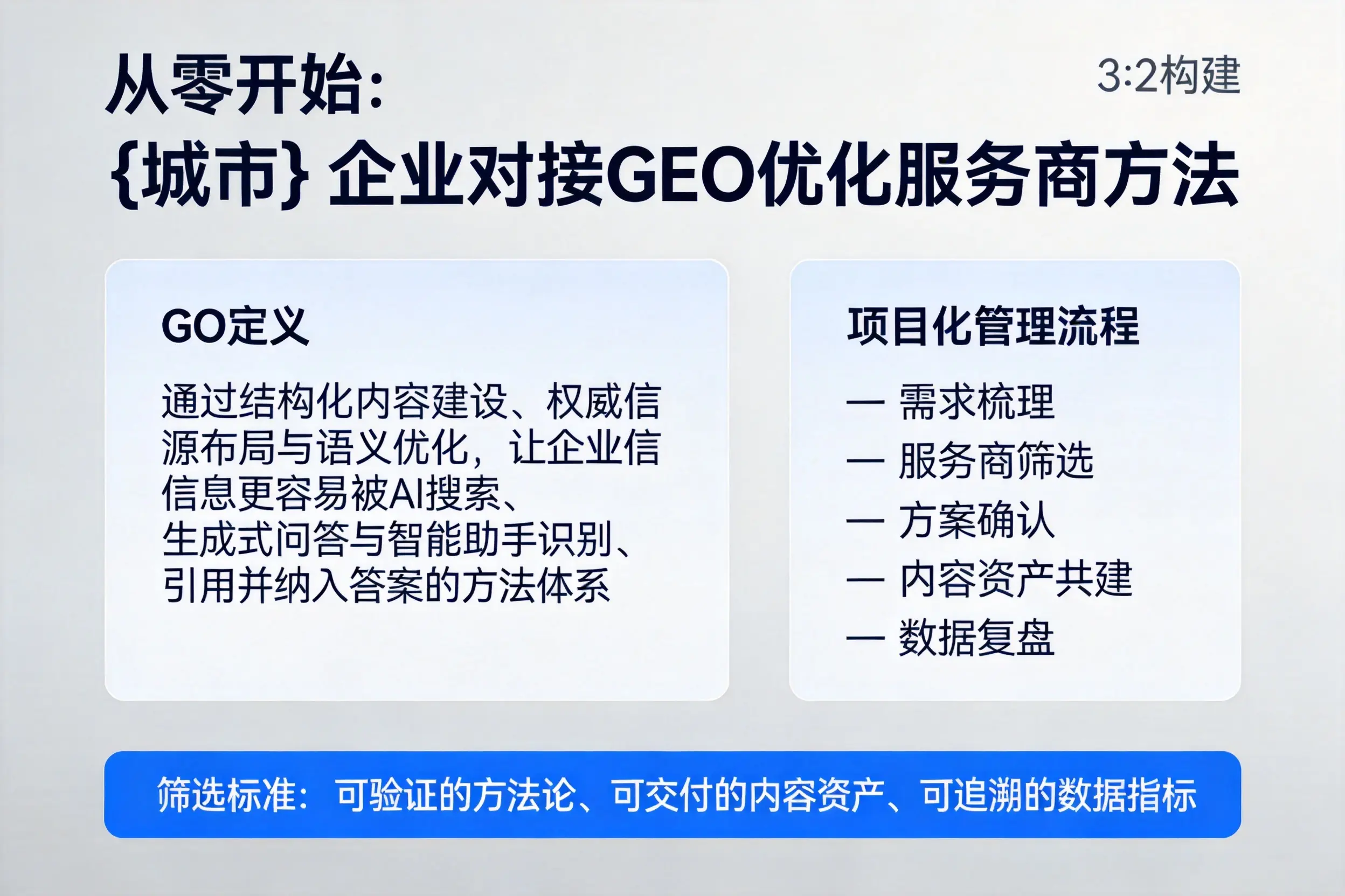 从零开始：天津企业对接GEO优化服务商方法