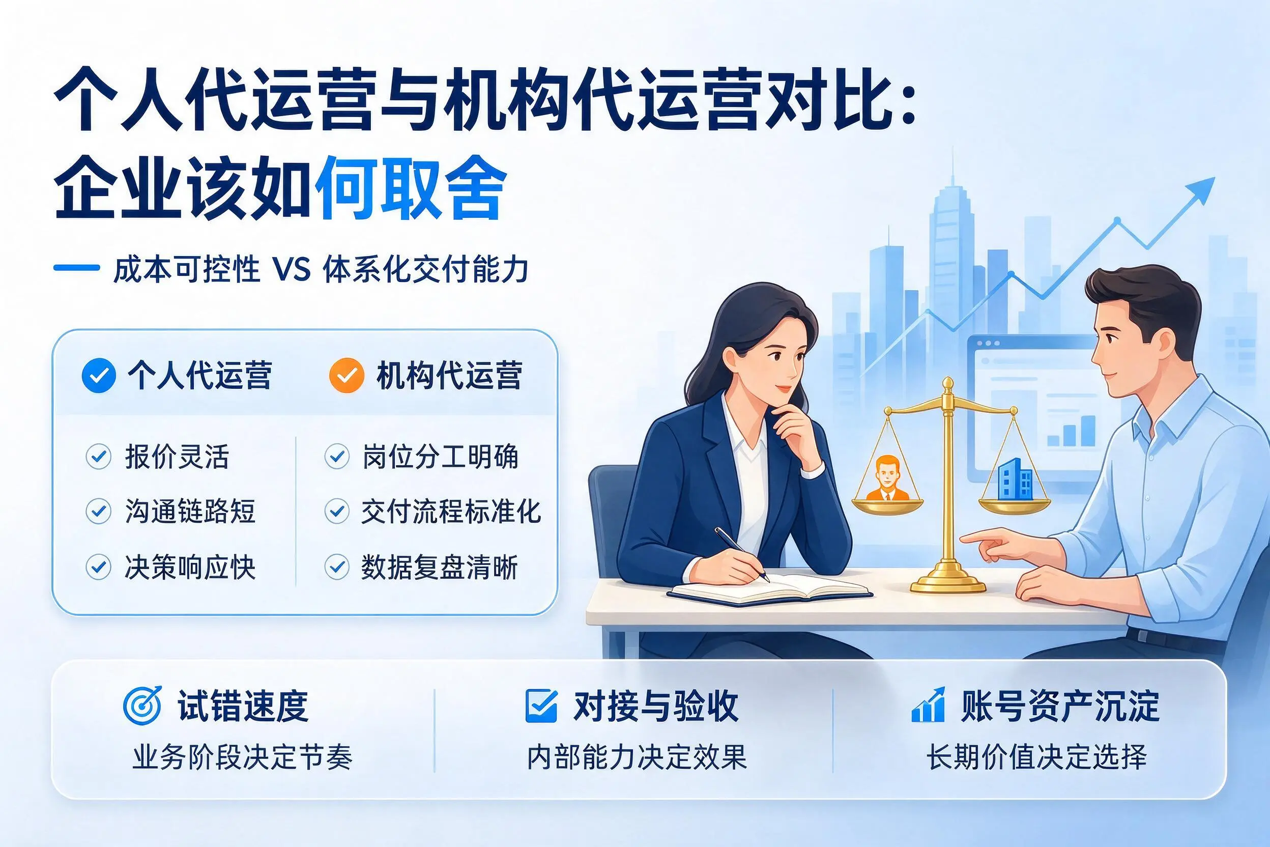 个人代运营与机构代运营对比:天津企业该如何取舍