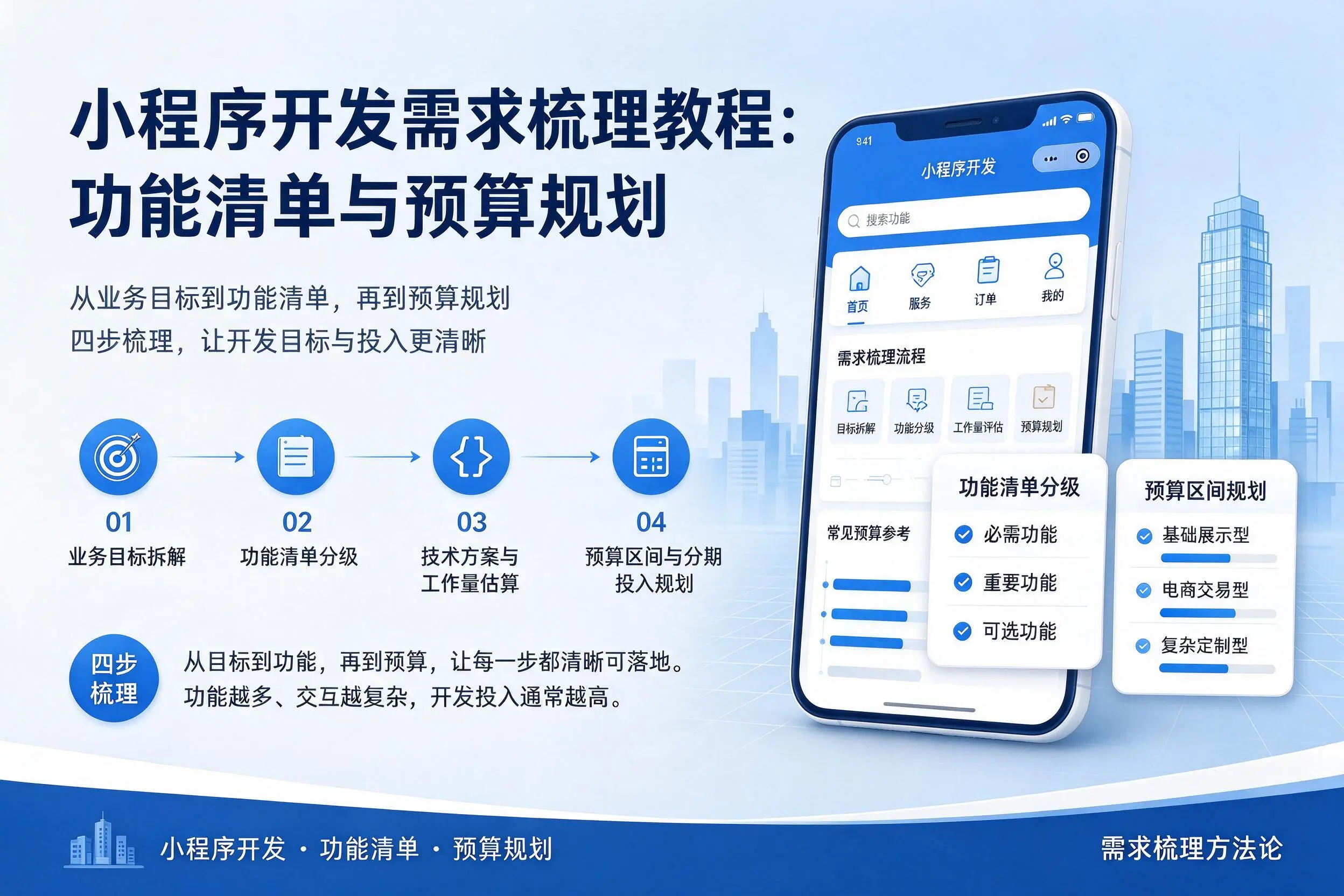 天津小程序开发需求梳理教程：功能清单与预算规划