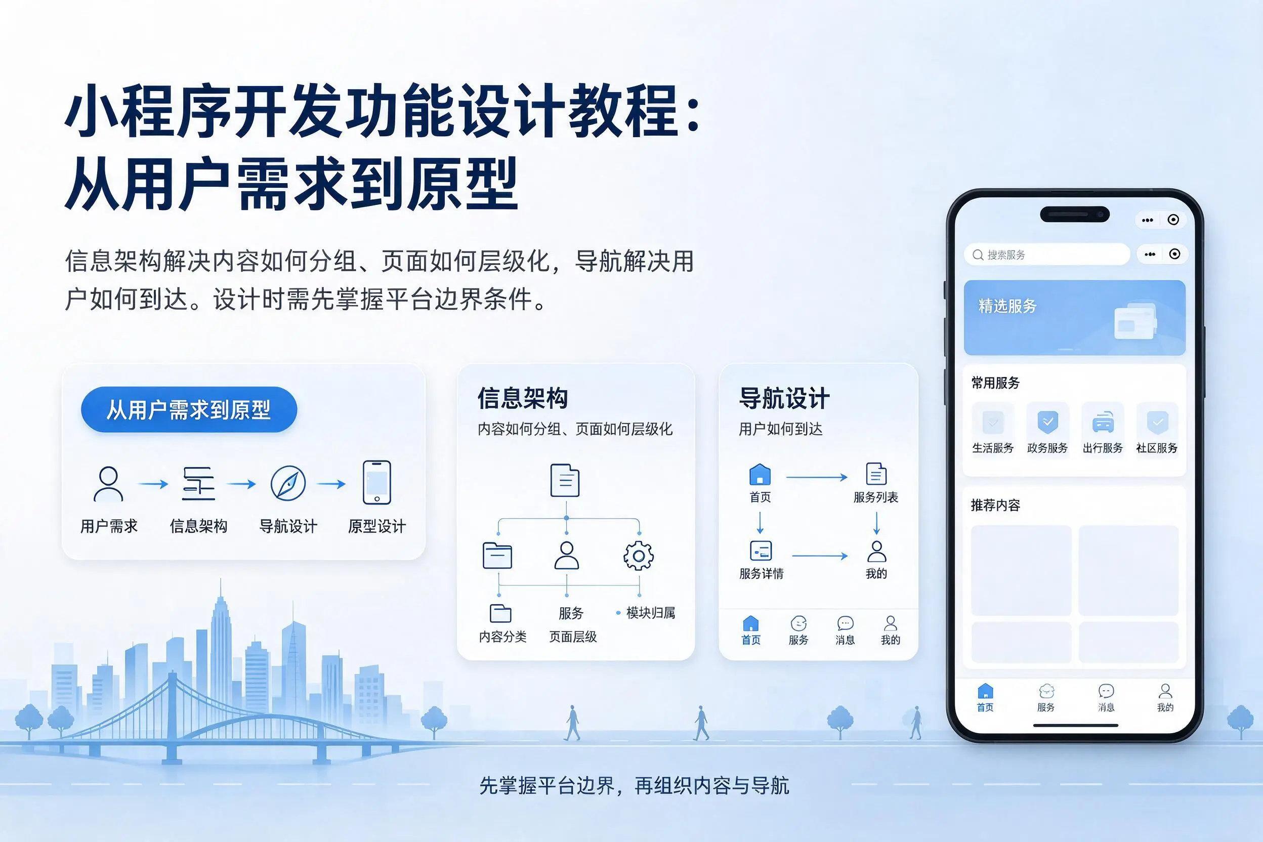天津小程序开发功能设计教程:从用户需求到原型
