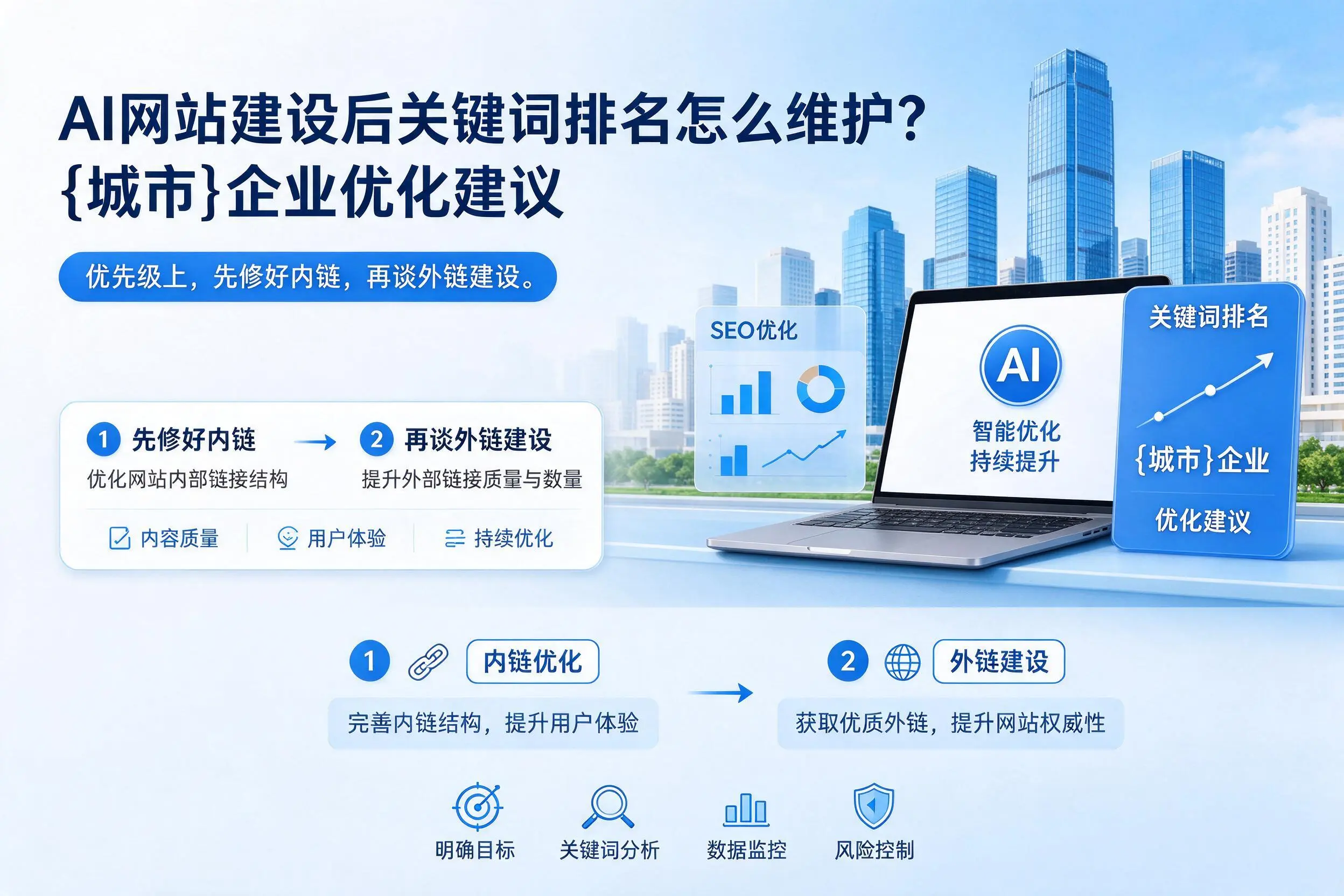 AI网站建设后关键词排名怎么维护?天津企业优化建议